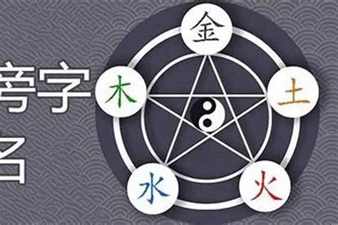 五行金名字|五行属金的字大全